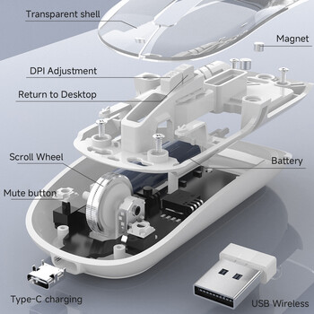 Прозрачна безжична мишка 2.4G за лаптоп PC Bluetooth мишка за iPad Таблет iPhone Мобилен телефон Безшумна мишка за IOS Windows