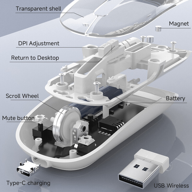 Priehľadná bezdrôtová myš 2,4 G pre notebook PC Bluetooth myš pre iPad tablet iPhone mobilný telefón tichá myš pre iOS a Windows