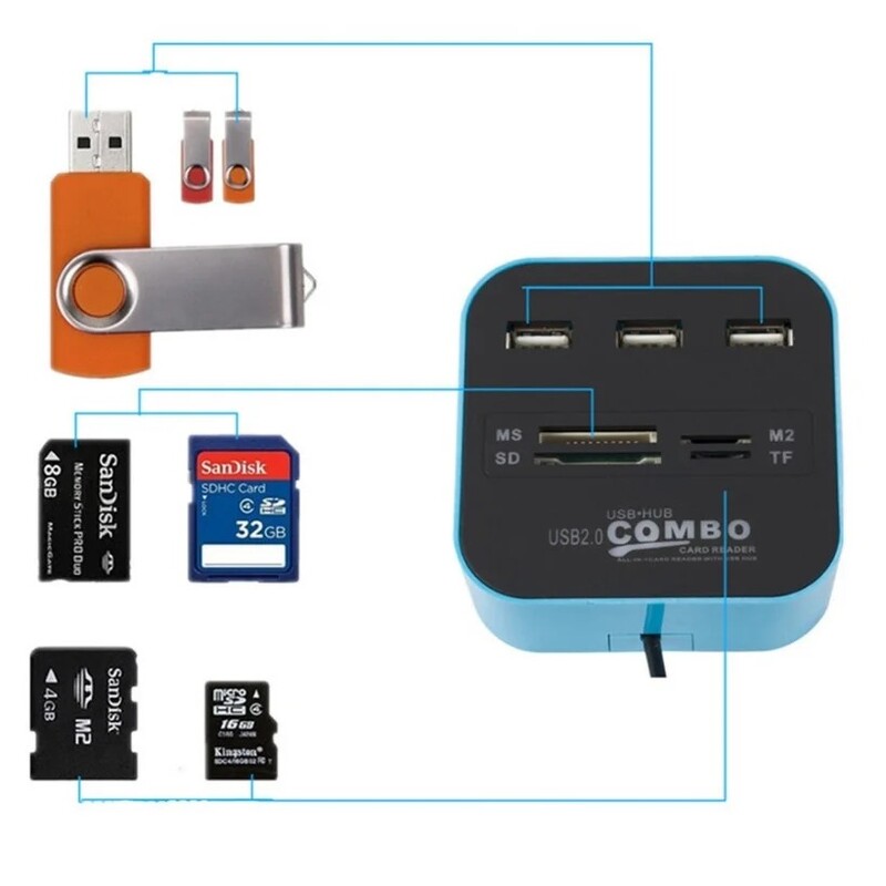 MnnWuu USB centrmezgls Combo Viss vienā USB 2.0 Micro SD ātrgaitas karšu lasītājs 3 portu adaptera savienotājs planšetdatora datora klēpjdatoram