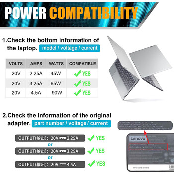 AC адаптер 90W 20V 4.5A зарядно за лаптоп за Lenovo ThinkPad X1 Carbon T440 E431 G410 45N0237 45N0236 45N0239 344428U захранващ кабел