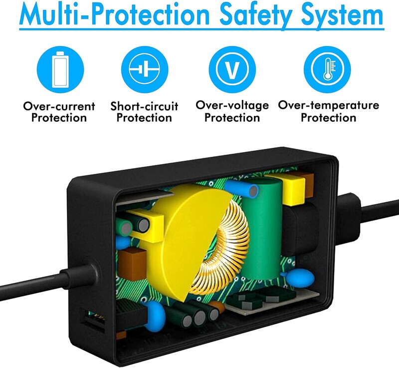 65 W „Microsoft“ magnetinis maitinimo adapteris, skirtas „Microsoft Book Surface Pro 7 Pro 6 Pro 5 Pro 4/3 Surface Laptop 3 Surface Charger“