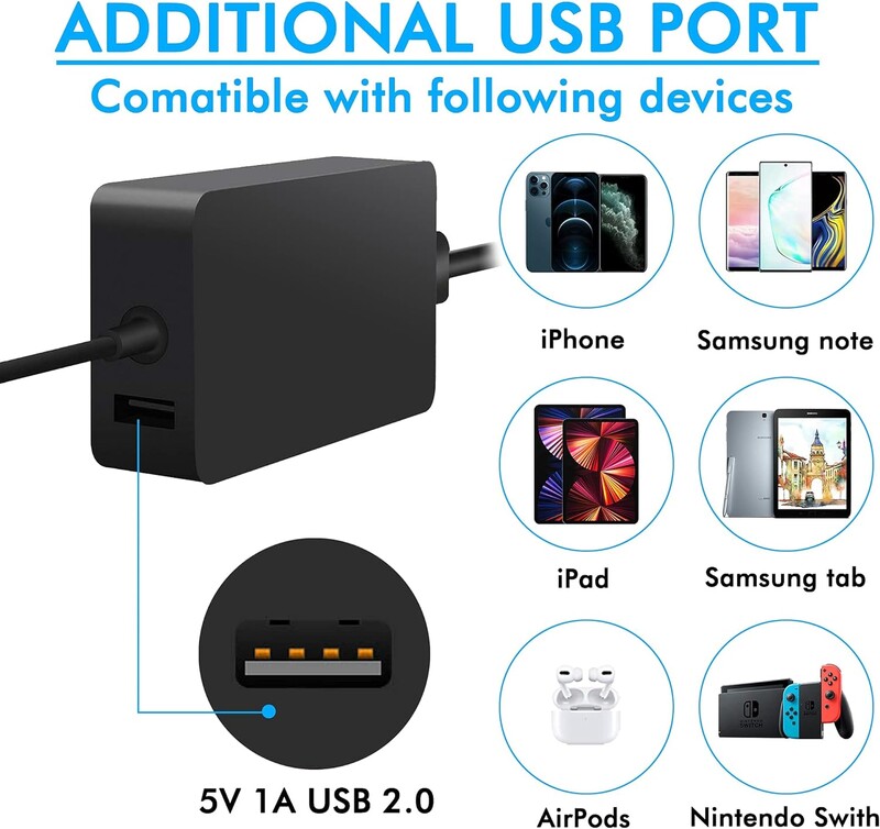 65 W „Microsoft“ magnetinis maitinimo adapteris, skirtas „Microsoft Book Surface Pro 7 Pro 6 Pro 5 Pro 4/3 Surface Laptop 3 Surface Charger“