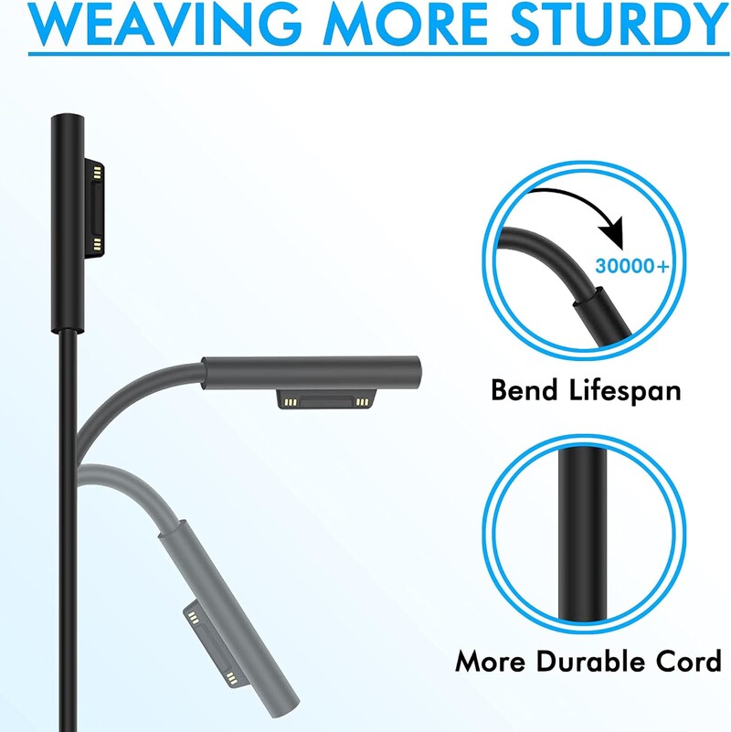 65 W „Microsoft“ magnetinis maitinimo adapteris, skirtas „Microsoft Book Surface Pro 7 Pro 6 Pro 5 Pro 4/3 Surface Laptop 3 Surface Charger“