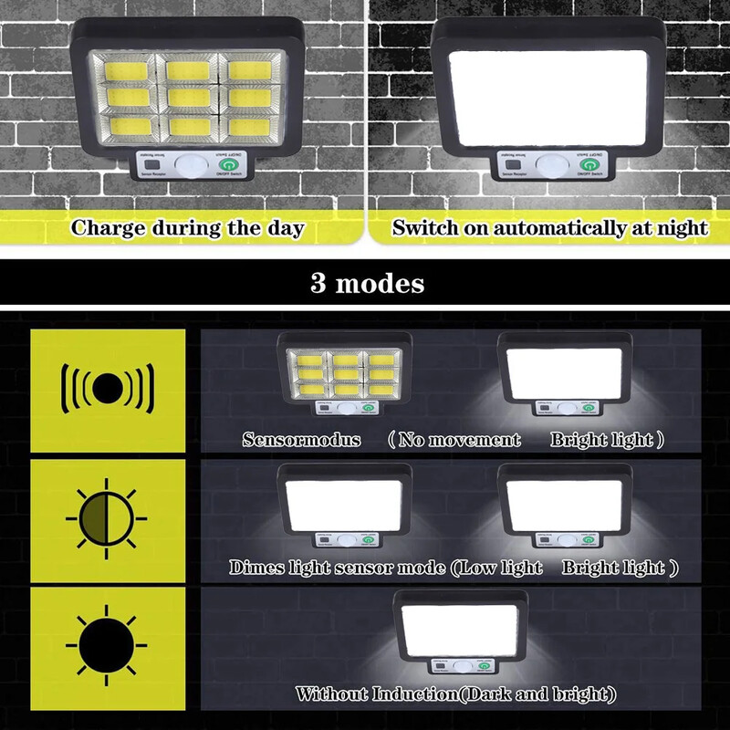 4 ks LED delené solárne nástenné svietidlo, vonkajšie vodotesné, so senzorom pohybu, indukčná lampa, vonkajšia záhrada, ulica, nádvorie, ulička, veranda, svetlo