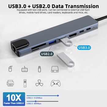 8-в-1 USB C хъбове Докинг станции 4K HDMI-съвместим адаптер Тип C сплитер USB C към HDMI за Macbook Компютърни аксесоари