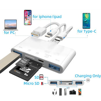 5 в 1 четец на SD карти USB HUB за iPhone iPad MacBook USB 3.0 тип C към SD TF четец на памет флаш устройство OTG адаптер