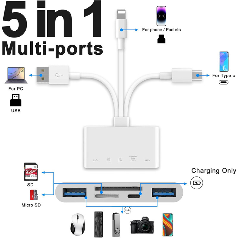 5 viename SD kortelių skaitytuvo USB koncentratorius, skirtas iPhone iPad MacBook USB 3.0 Type C į SD TF kortelės atminties skaitytuvas Flash Drive OTG adapteris