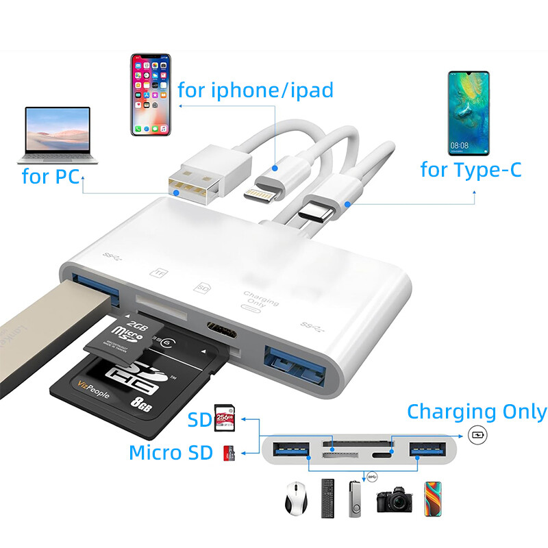 5 viename SD kortelių skaitytuvo USB koncentratorius, skirtas iPhone iPad MacBook USB 3.0 Type C į SD TF kortelės atminties skaitytuvas Flash Drive OTG adapteris