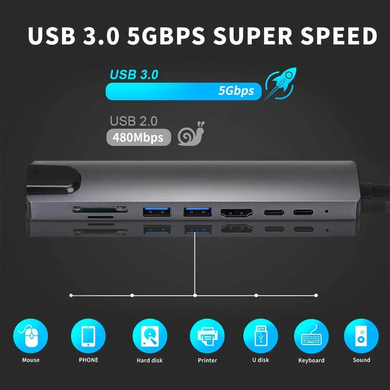 Hub USB 3.0 pentru Adaptor pentru laptop PC Computer PD Charge Dock Station RJ45 compatibil HDMI Card TF/SD Splitter tip C pentru notebook