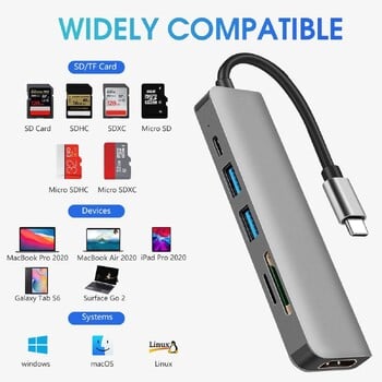 6 θύρες USB C Hub σε συσκευή ανάγνωσης καρτών SD TF συμβατή με 4K HDMI USB 3.0 2.0 HUB Type C Βάση σύνδεσης φόρτισης για MacBook iPad Samsung