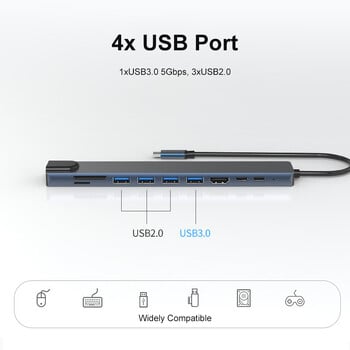 10-в-1 USB C HUB Type C 3.1 към HDMI 4K SD TF PD 100W адаптер за Macbook iPad Pro Air M2 M1 PC аксесоари 5Gbps USB C 3.0 HUB