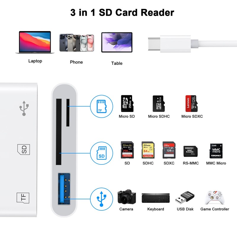 C típusú adapter USB C-SD TF memóriakártya-olvasó OTG író kompatibilis iPhone 15 Pro Max iPad MacBook Pro Air USBC konverterrel