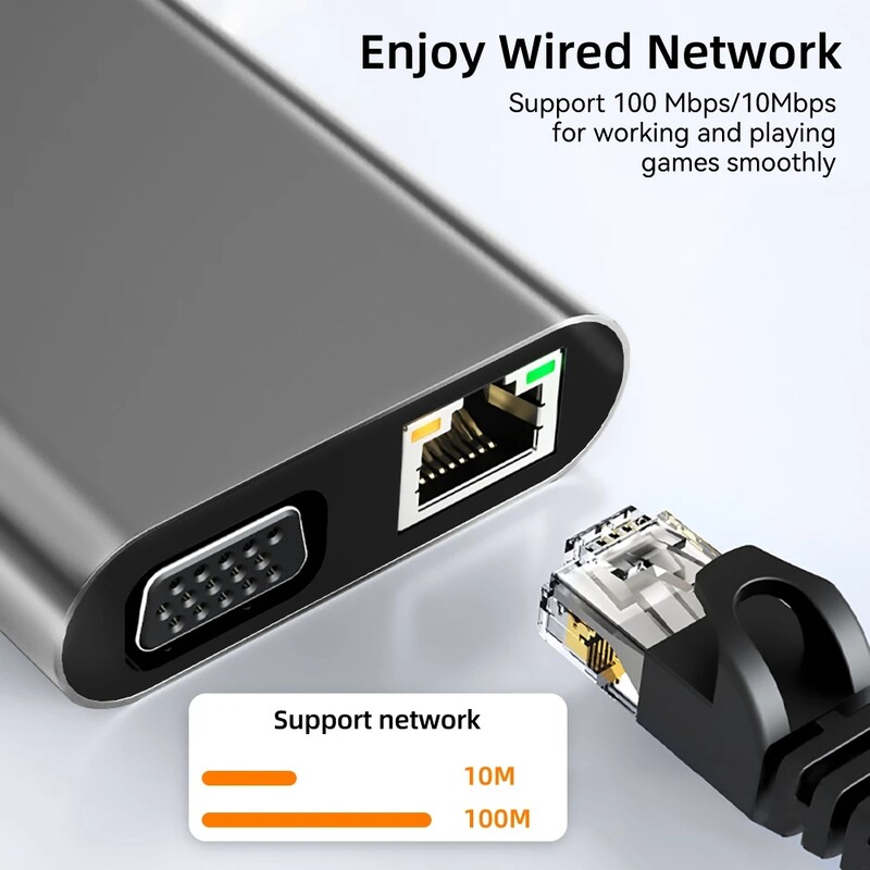 USB C HUB Type-C na RJ45 4K 30Hz HDMI VGA adaptér SD TF USB 3.0 2.0 Docking PD 87W USB C rozbočovač pre MacBook Pro Air