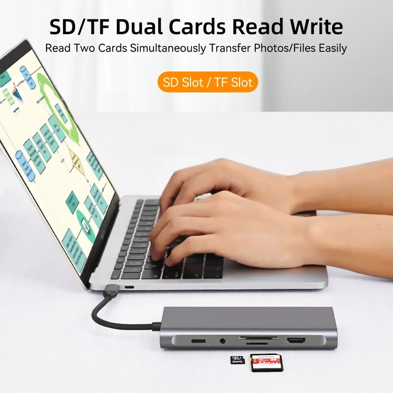 USB C HUB Type-C na RJ45 4K 30Hz HDMI VGA adaptér SD TF USB 3.0 2.0 Docking PD 87W USB C rozbočovač pre MacBook Pro Air