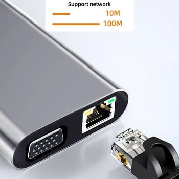 11 в 1 USB C докинг станция USB C HUB 4K 30Hz Type C към HDMI адаптер USB Type C хъбове USB сплитер за PC лаптоп MacBook Pro