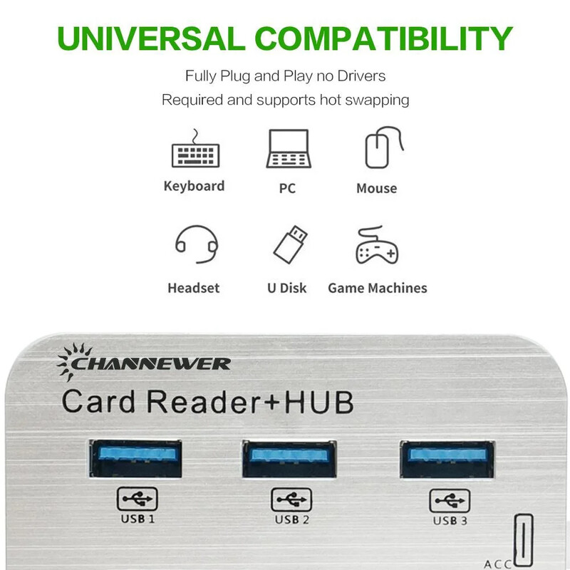 Čítačka kariet STONEGO 7 v 1 s 3 portami USB 3.0, vstavanými slotmi pre karty MS, Micro SD, SD/MMC, M2, TF, adaptérom z ABS hliníkovej zliatiny