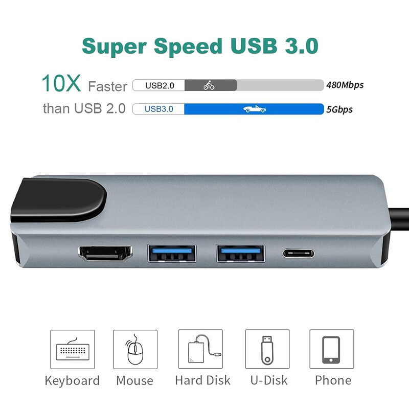 Dokovacia stanica USB C 5v1 Hub s portom Thunderbolt3 typu C na 4K HD displej, USB 3.0, 100 Mbps Ethernet, RJ45, LAN, PD, rozbočovač nabíjacích portov