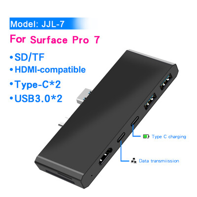 KARTOMAN USB 3.0 HUB 4K HDMI-kompatibilis Gigabit Ethernet Type C adapter TF/SD Microsoft Surface Pro 7 laptop dokkoló állomásokhoz