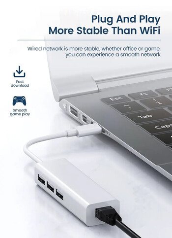 USB C HUB 100Mbps 3 Θύρες USB 2.0 Τύπος C HUB USB σε Rj45 Lan Ethernet Προσαρμογέας για αξεσουάρ υπολογιστή Lenovo Xiaomi Macbook Pro Air