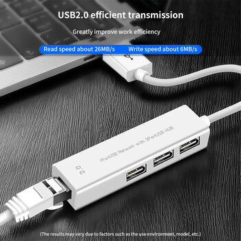 USB C HUB 3.0 Type C σε κάρτα δικτύου RJ45 3.1 Προσαρμογέας πολλαπλών διαχωριστών 4 θυρών OTG για υπολογιστή Xiaomi Lenovo Macbook Air Pro