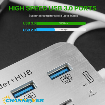 STONEGO High Speed USB 3.0 Splitter One to Three Computer Extension Multi Interface HUB Converter 3.0 Hub Card Reader