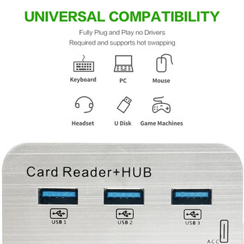 STONEGO High Speed USB 3.0 Splitter One to Three Computer Extension Multi Interface HUB Converter 3.0 Hub Card Reader