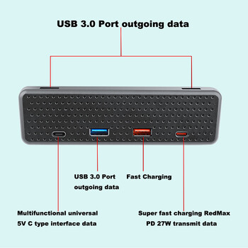 Για Tesla Model 3 Y 2021 2022 HUB Fast Charge Expansion USB Splitter HUB Docking Station Center Box 27W Αξεσουάρ