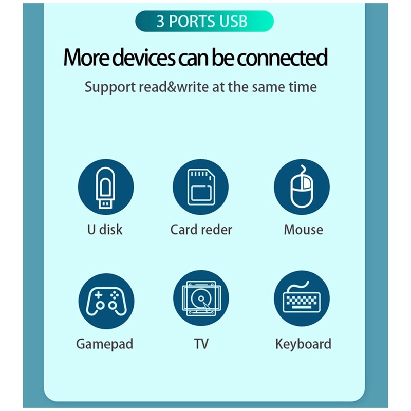 Stație de andocare tip C la stație de andocare HDtv Suport pentru telefon mobil potrivit pentru extinderea USB pentru telefonul mobil și laptop