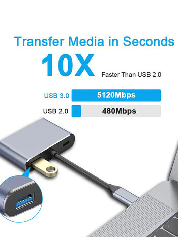 type-c4k HD многофункционална докинг станция 4 в 1, адаптер за високо предаване за мобилни телефони и компютри
