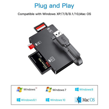 USB3.0 Card Reader Micro SD TF CF Κουτί αποθήκευσης κάρτας μνήμης Φορητή θήκη αποθήκευσης κάρτας Organizer Επέκταση μνήμης φορητού υπολογιστή