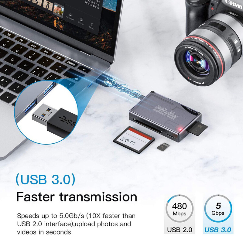 USB3.0 karšu lasītājs Micro SD TF CF atmiņas kartes glabāšanas kaste Pārnēsājams karšu turēšanas futrālis organizators klēpjdatora atmiņas paplašināšanas adapteris
