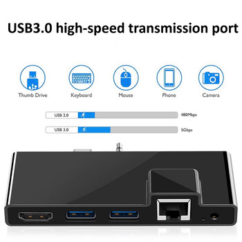 USB C HUB για Microsoft Surface Go/Go2/Go3 USB 3.0 σε HDMI RJ45 3,5 mm προσαρμογέα ήχου Dock Multi USB Hub Ethernet Διαχωριστής USB3.0