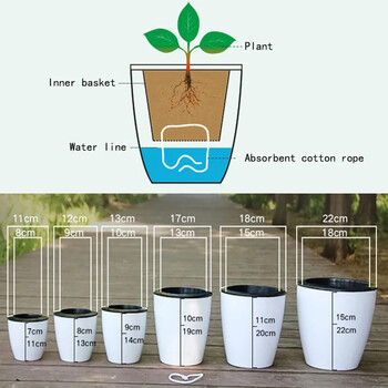 1 τμχ Lazy Flower Pot Αυτόματη Απορροφητική Γλάστρα Διαφανής Πλαστική Αυτοποτιζόμενη Γλάστρα Φυτά φυτώρια Pods Γλάστρα