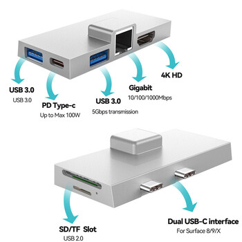 За Microsoft Surface Pro 8 9 X Type-C Hub докинг станция с 4K HDMI-съвместим RJ45 USB 3.0 Четец на карти памет Конвертор HUB