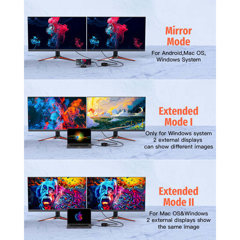 USB C dokstacija 7-in-1 USB C centrmezgls ar dubultu 4K HDMI portu 100 W PD USB 3.0 Gigabit Ethernet MacBook/Dell/Lenovo piezīmjdatoriem