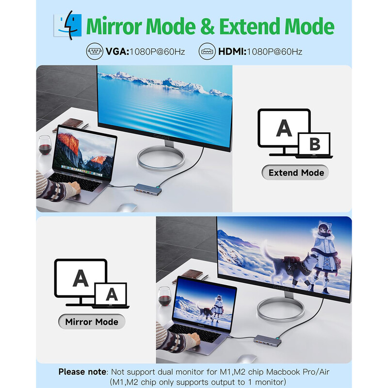 „Getatek 13 in 1“ nešiojamojo kompiuterio USB C prijungimo stotis 10 Gbps USB C šakotuvas su USB 3.2 šakotuvu 4K HDMI VGA 100 W PD įkrovimas RJ45, skirtas MacBook Pro