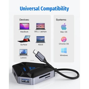 Getatek USB C Hub 6 σε 1 Προσαρμογέας 4K@60Hz HDMI 100W PD USB 3.0 5Gbps SD/TF Card Reader USB Docking Station for MacBook Air M1 M2