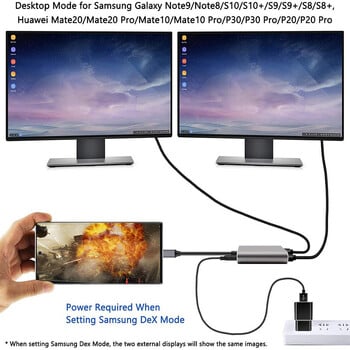 Προσαρμογέας C Hub 4K 60hz σε διπλό HDMI Επέκταση οθόνης Τύπος C Σταθμός σύνδεσης για φορητό υπολογιστή Macbook κινητό τηλέφωνο