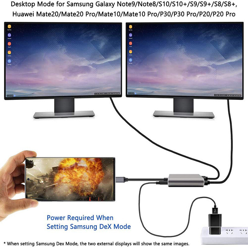 Adaptér C Hub 4K 60 Hz na duálny HDMI kompatibilný s rozširujúcou obrazovkou, dokovacia stanica typu C pre Macbook, notebook, mobilný telefón, PC