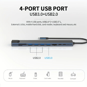 10 в 1 USB C HUB 4K30Hz Докинг станция Тип C към HDMI-съвместим RJ45 Ethernet PD100W за MacBook iPad Huawei Sumsang Phone