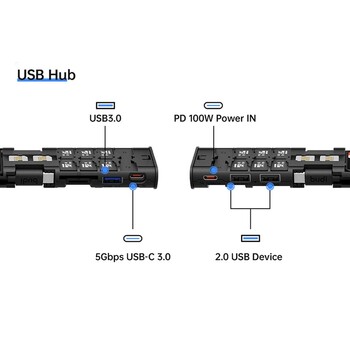 2024 BUDI 10 в 1 USB C хъб SD TF SIM карти Кутия за съхранение SD четец на карти OTG USB3.0 адаптер 5Gbps трансфер на данни за лаптоп