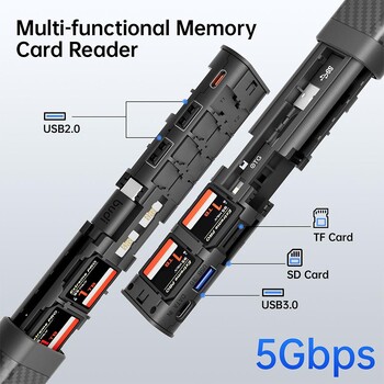 2024 BUDI 10 в 1 USB C хъб SD TF SIM карти Кутия за съхранение SD четец на карти OTG USB3.0 адаптер 5Gbps трансфер на данни за лаптоп