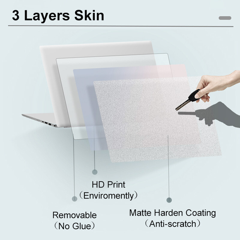 Piele autocolantă pentru laptop pentru 2024 Huawei MateBook D16 13 X Pro D14 D15 14s Huse decorative pentru notebook Sus/jos/Palmguard