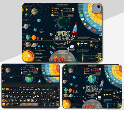 Ochranné nálepky na notebook, kryt pre Smart Keyboard Folio 2018 2020 2024 A2038 A2039, kompatibilné s iPad Pro 11 12.9