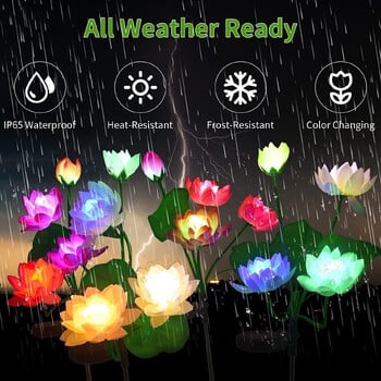 Solar Waterproof Lotus Flower Lights Ηλιακός διακοσμητικός φωτισμός εξωτερικού χώρου για διακόσμηση κήπου, βεράντας, αυλής