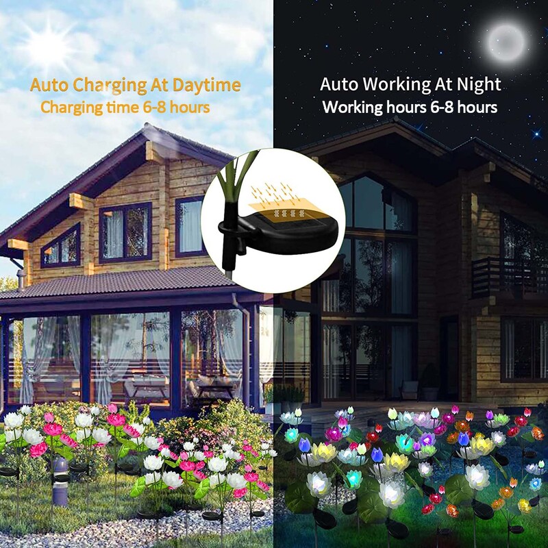 Saulės vandeniui atsparūs Lotoso gėlių šviestuvai lauko saulės dekoratyvinis apšvietimas sodui, terasai, kiemo dekoravimui