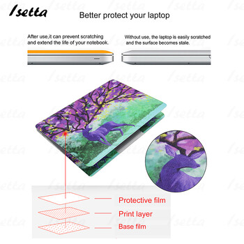 15.6 Laptop Skin Sticker 14 Notebook Computer Sticker Decal за Macbook Air Pro Retina 13 Macbook 11 13 15 17 инча