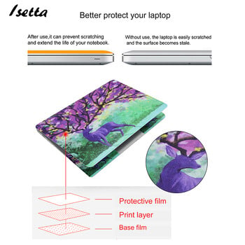 Προσαρμογή Laptop Skin 10-17 ιντσών αυτοκόλλητο κάλυμμα φορητού υπολογιστή για Dell / Lenovo / MacBook /Acer/HP/Asus