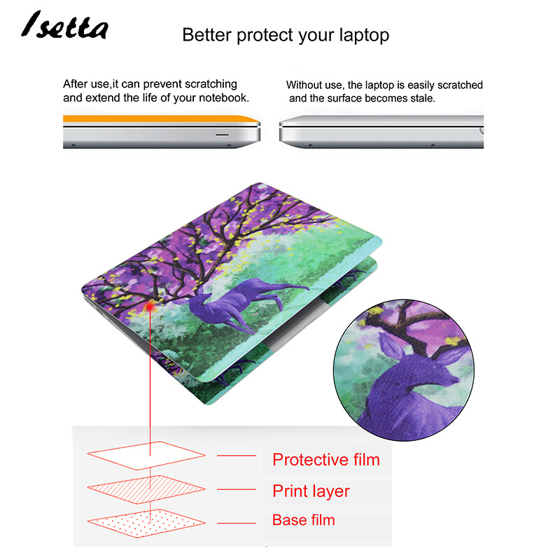 DIY Laptop Skin Šareni dizajn Naljepnica za prijenosno računalo Prilagođena zaštitna maska za višekratnu upotrebu 10/12/13/14/15/17 inča za Lenovo/Dell/HP