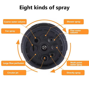ZOMASOU 1/2Pcs Σωλήνας κήπου Πιστόλι ψεκασμού νερού 8 τρόπων πλύσης αυτοκινήτου Ψεκαστήρας υψηλής πίεσης Ακροφύσιο ποτίσματος για γκαζόν φυτών Υδάτινη πίδακα